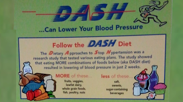 DASH diet poster